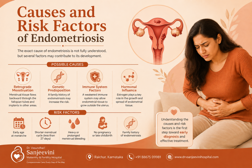 endometriosis symptoms and pelvic pain