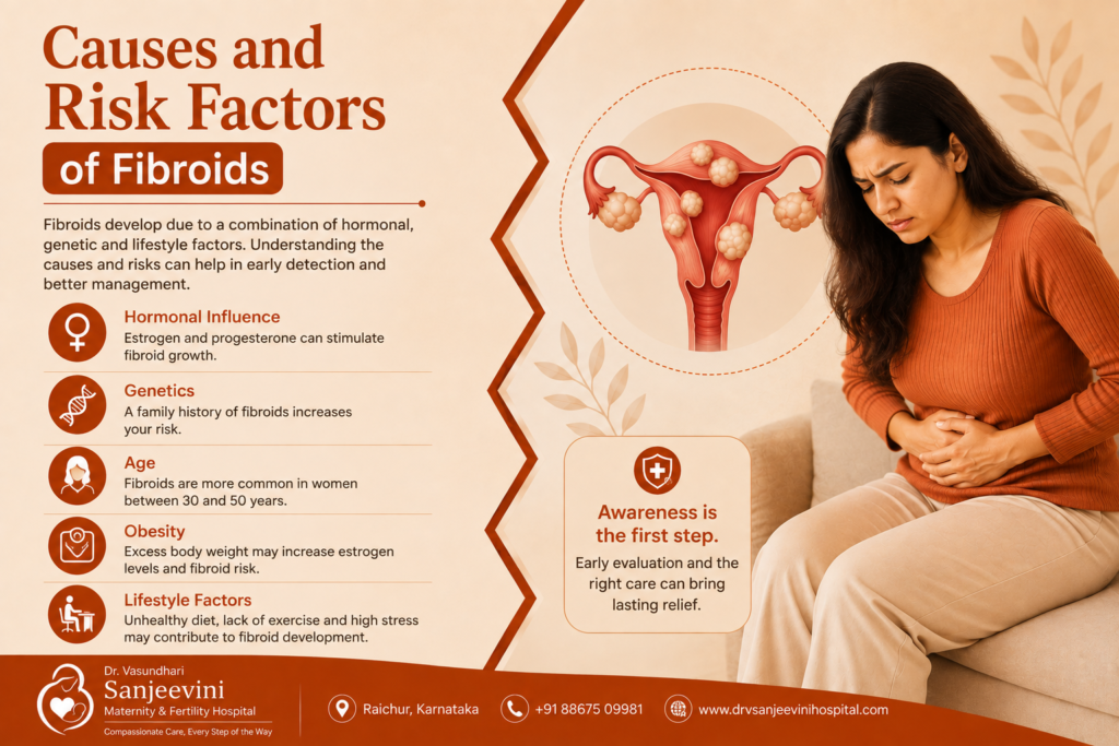 high-risk pregnancy care in Raichur
