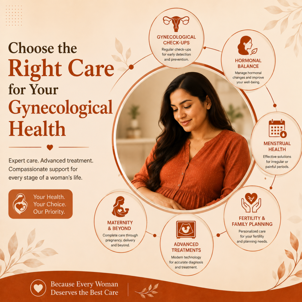 Laparoscopic surgery in Raichur for gynecological care