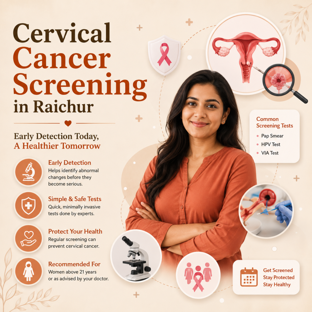 cervical cancer screening for women in Raichur